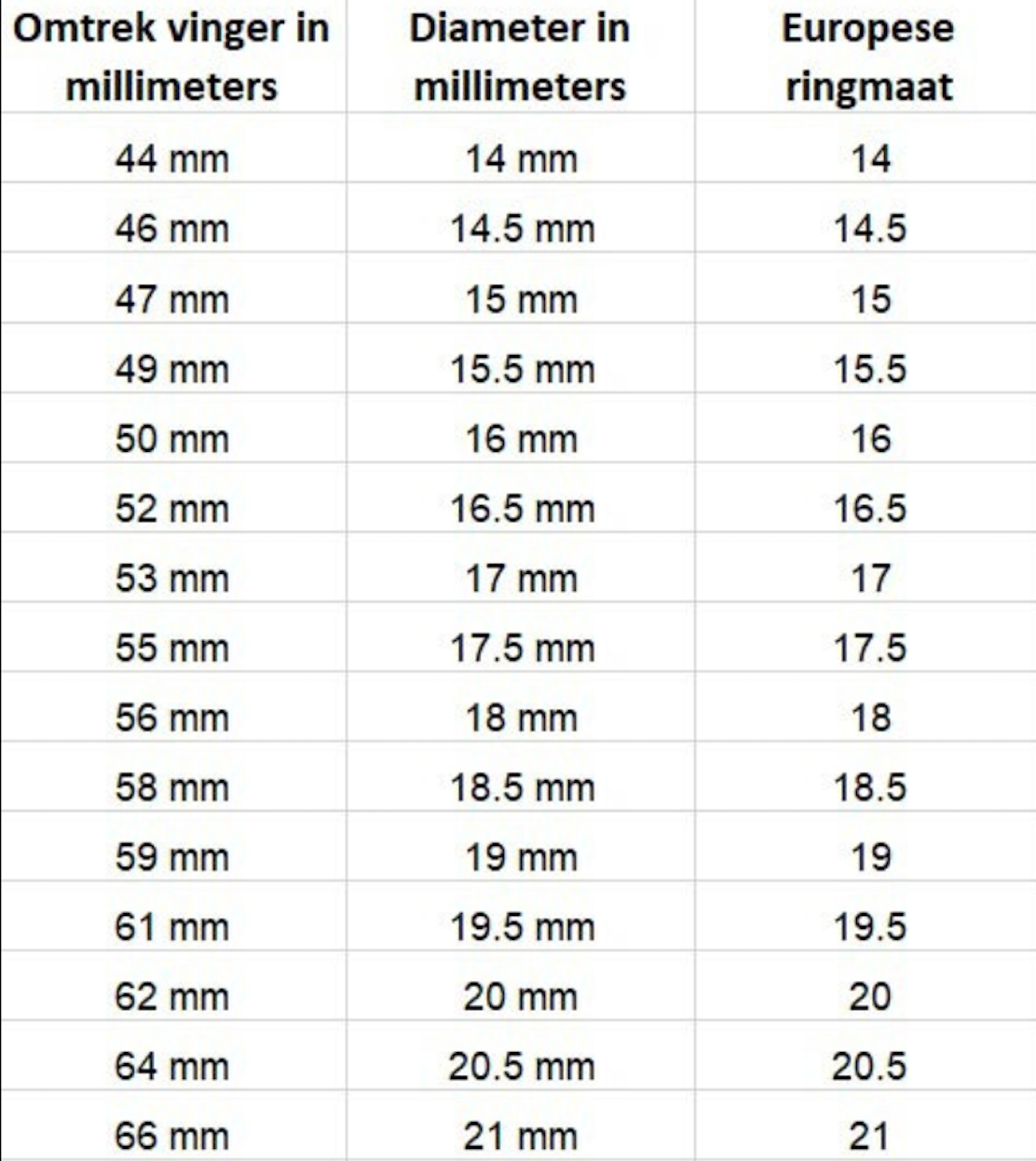 The Saint Fabiola - vintage 18K gold ring